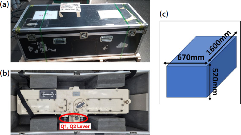 Fig. 4.