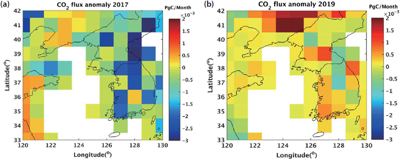 Fig. 8.