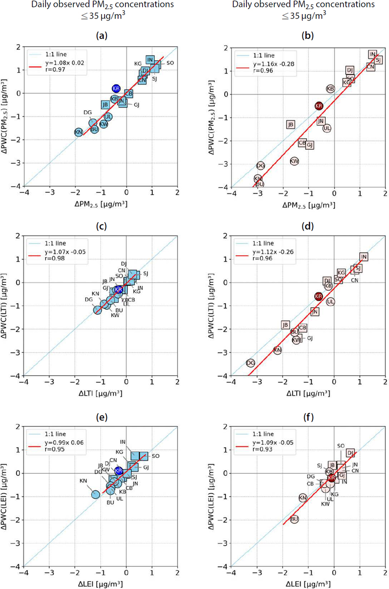 Fig. 11.