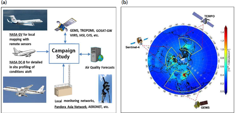 Fig. 3. Fig. 3.