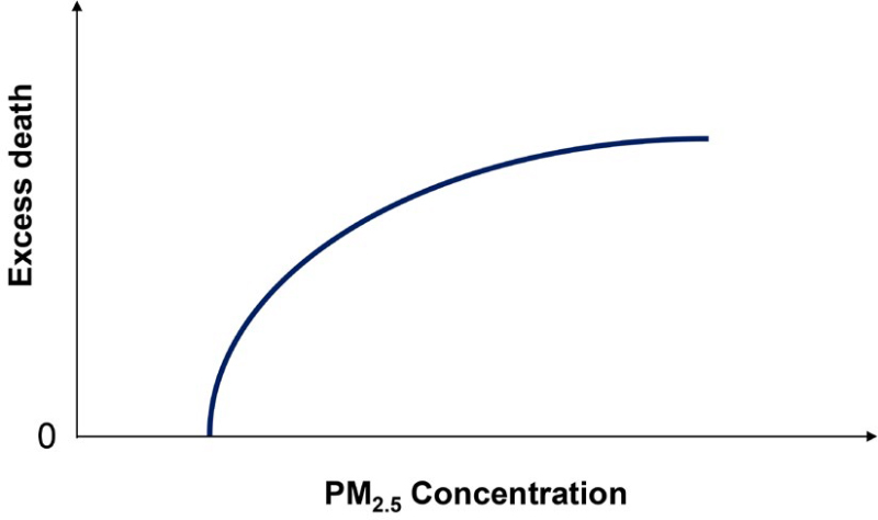 Fig. 11. Fig. 11.