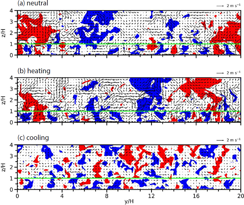 Fig. 4. Fig. 4.