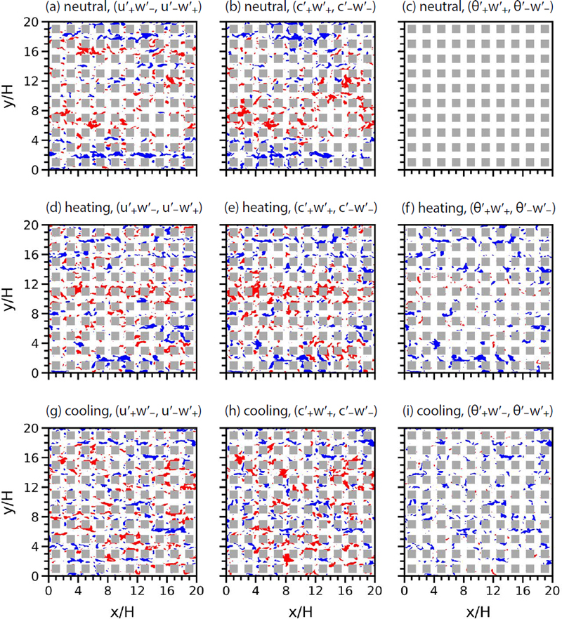Fig. 6. Fig. 6.