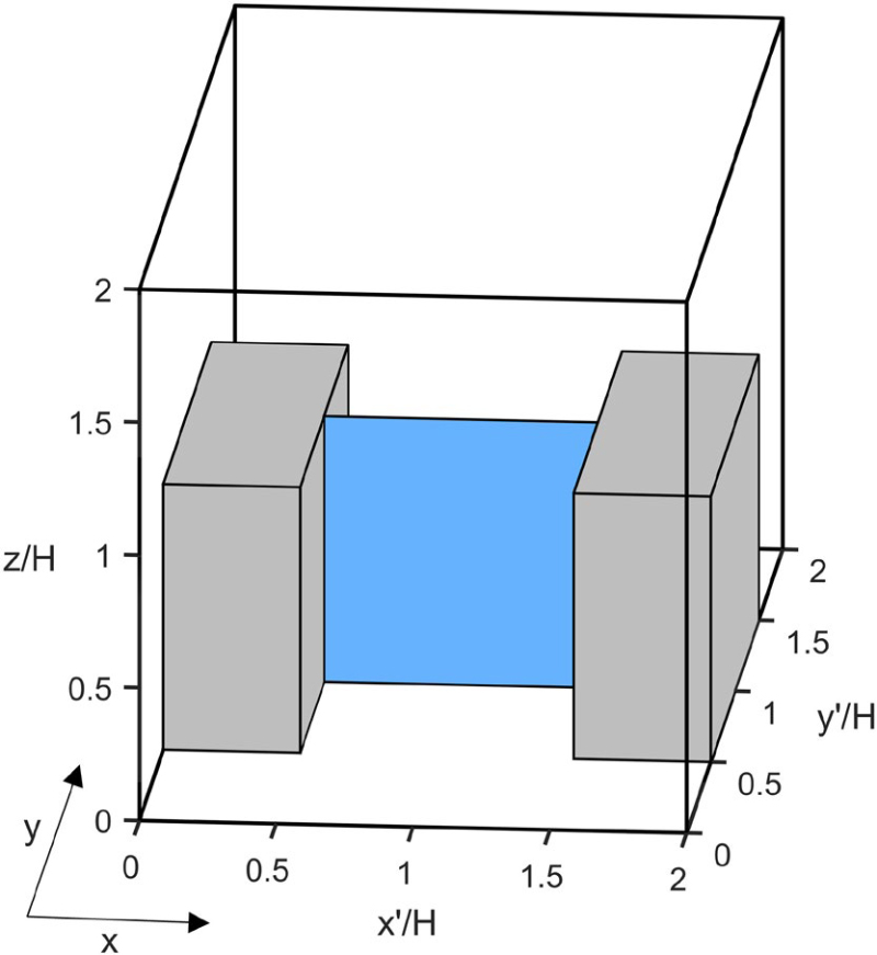 Fig. 7. Fig. 7.