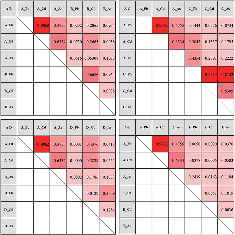 Fig. 6. Fig. 6.