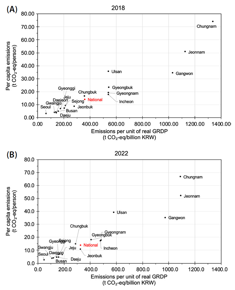 Fig. 2. Fig. 2.