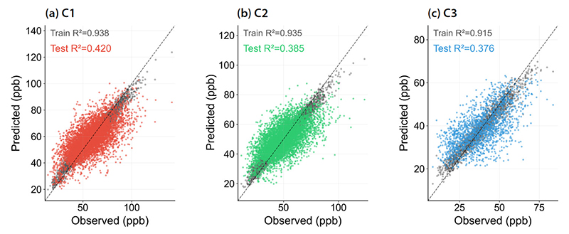 Fig. 4.