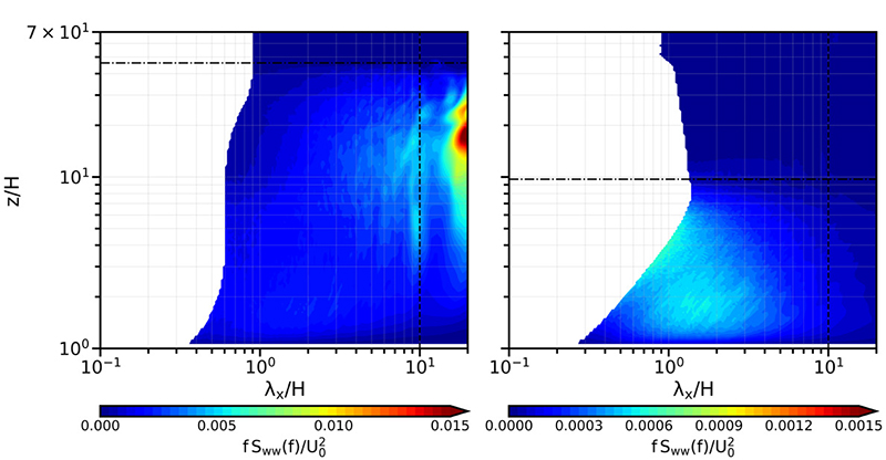 Fig. 4. Fig. 4.