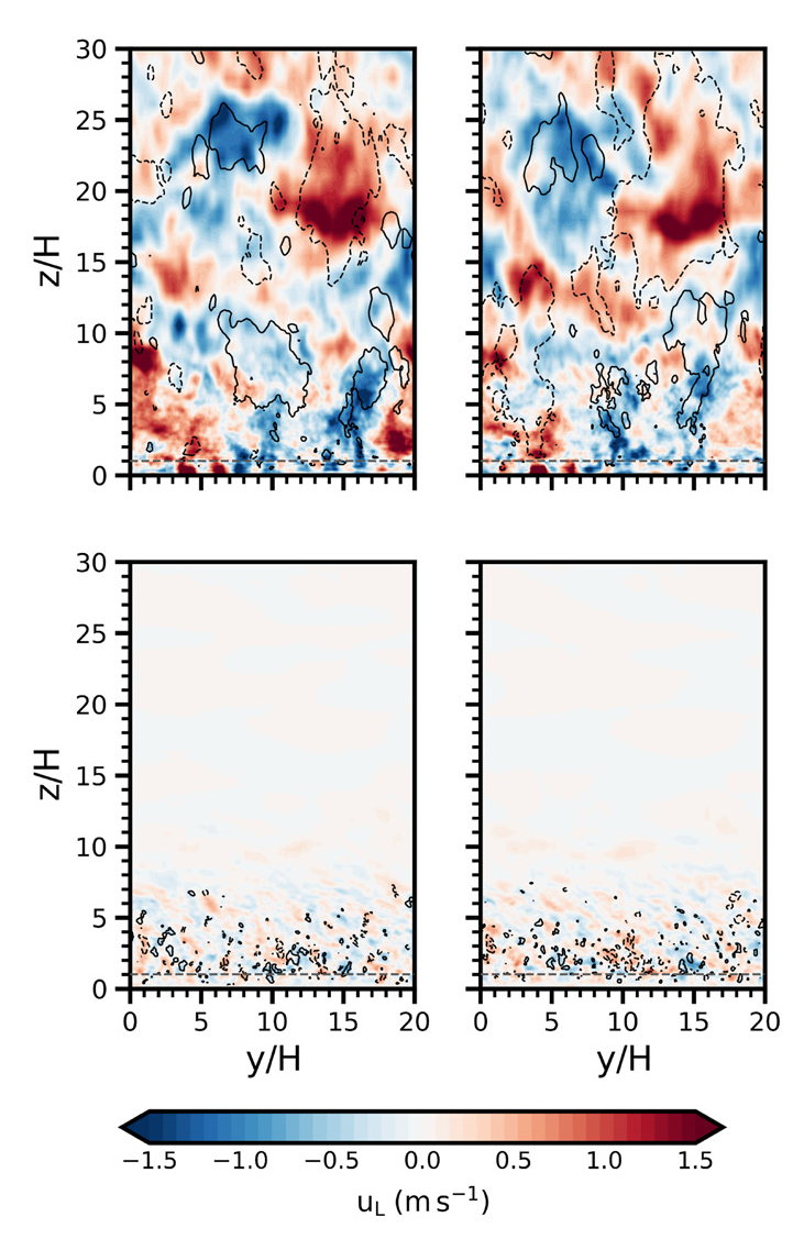 Fig. 6.